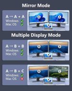مبدل USB-C به HDMI - Image 5