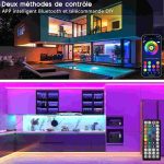 ریسه ال ای دی LED Strip - Image 2
