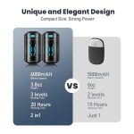 بخاری دستی قابل شارژ مدل ‎AOY-706 برند GEEMYLED - Image 7