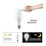 لامپ سنسوردار LED برند WRASYCA - Image 4