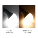لامپ سنسوردار LED برند WRASYCA - Image 5