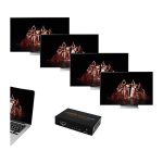 اسپلیتر 4 پورت HDMI مدل HS14M1 برند NIERBO - Image 2
