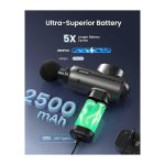 ماساژور تفنگی مدل R3 Mini برند RENPHO - Image 7