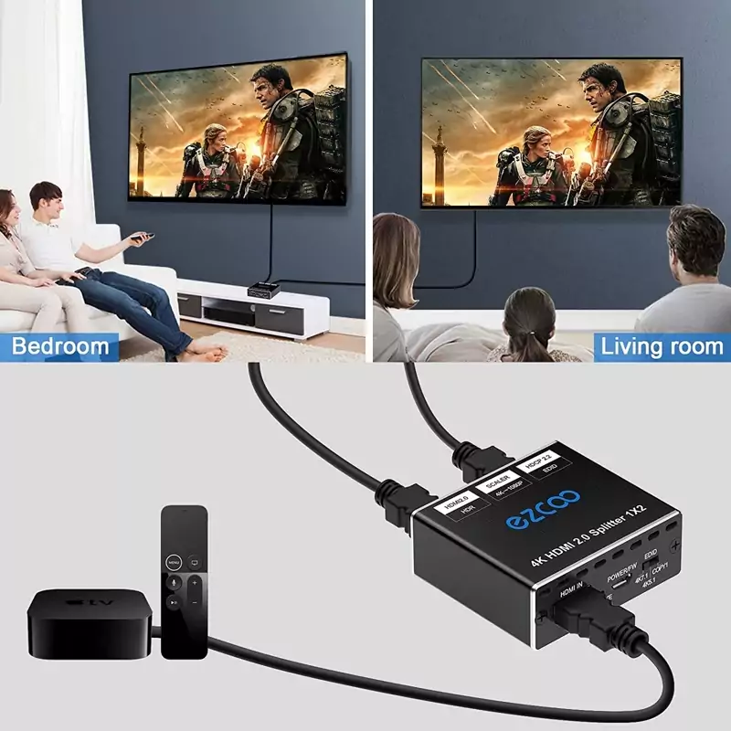3-2.webp اسپلیتر 1به2 HDMI 4K ورژن 2.0 برند ezcoo - Image 1