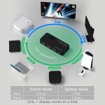 اسپلیتر 4 پورت HDMI 8k AVIDGRAM - Image 4