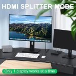 اسپلیتر 4 پورت HDMI 8k AVIDGRAM - Image 5