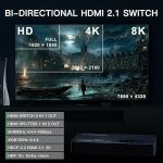 اسپلیتر 4 پورت HDMI 8k AVIDGRAM - Image 6