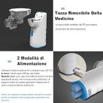 دستگاه نبولایزرmesh nebulizer   مدل MESH-S600C - Image 8
