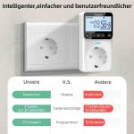 پریز تایمر دار دیجیتالی برند Aulaya R100 - Image 3