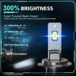 هدلایت خودرو 110 وات برند KOYOSO H7 - Image 2