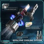 هدلایت خودرو 110 وات برند KOYOSO H7 - Image 7