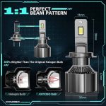 هدلایت خودرو 110 وات برند KOYOSO H7 - Image 6