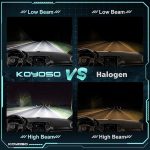 هدلایت خودرو 110 وات برند KOYOSO H7 - Image 3