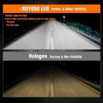 هدلایت خودرو برند KOYOSO - Image 2