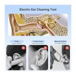 گوش پاک کن شارژی مدل AOF01 برند EpicSeren - Image 3