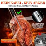 دماسنج پخت و پز دیجیتال fezori - Image 5