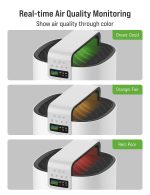 دستگاه تصفیه هوا برند Toppin مدل Comfy Air Bridge 2 - Image 5