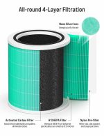 دستگاه تصفیه هوا برند Toppin مدل Comfy Air Bridge 2 - Image 6