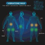 کمربند لاغری ارتعاشی VIBRATONE MAX - Image 6