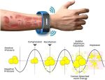 مچ بند التراسونیک کاهش وزن ULTRASONIC WRISTBAND  مدل M30 - Image 7