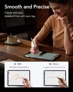 قلم آی‌پد شارژی بی‌سیم مغناطیسی ESR - Image 8