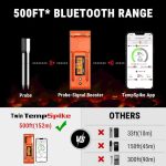 دماسنج پخت و پز دیجیتال برند ThermoPro مدل TP962W - Image 10