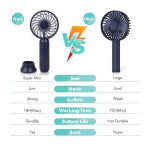 پنکه دستی 2500 میلی آمپر مدل HF352L برند Panergy - Image 2