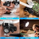 هدبند ذره‌بین Lightswim با نور LED - Image 3