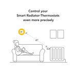 سنسور دمای بیسیم مدل V3P برند tado - Image 3