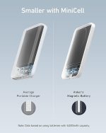 پاور بانک و شارژر 5000میلی آمپر  Magsafe - Image 3