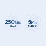 دستگاه نوار قلب  AliveCor شخصی دارای ۶ لید و مورد تایید CE برای iOS - Image 8