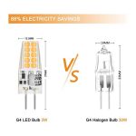 پک 4 عدد لامپ (LED) ۳۰۰ لومن برند MUSUNIA مدل G4 - Image 6
