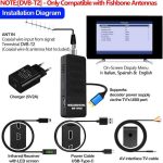 گیرنده دیجیتال تلویزیون 10 بیتی DVB-T2  برند WEIJIESHENG - Image 4