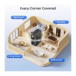 رطوبت گیر هوا ۲ لیتر برند NovaLivin مدل DH-CS19 - Image 8
