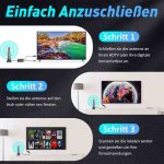 آنتن تلویزیون دیجیتال داخلی برای تلویزیون هوشمند، آنتن تلویزیون 4K HD برای کانال‌های محلی داخلی - Image 13