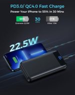 پاوربانک Enerwow شارژ پرسرعت 30000 میلی‌آمپری - Image 6