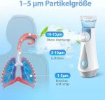 نبولایزر قابل حمل Mesh Nebulizer برند : JOSSIS مدل : JM-06802 - Image 6