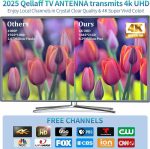 آنتن دیجیتال Qellaff برای تلویزیون هوشمند - Image 3