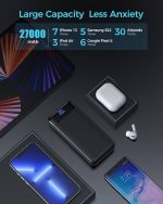 پاوربانک Enerwow شارژ پرسرعت 30000 میلی‌آمپری - Image 5