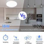 چراغ سقفی NUODIFAN LED، چراغ سقفی 18 وات، چراغ سقفی حمام IP65 - تصویر 4
