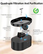 آبخوری اتوماتیک گربه و سگ NENOZI با فواره دوطرفه 2.2 لیتری - Image 3