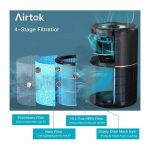 تصفیه‌ کننده هوا برند AIRTOK مدل AP0601 - Image 2