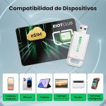 فلش کارتخوان EIOTCLUB eSIM