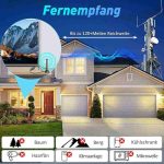 آنتن تلویزیون دیجیتال داخلی برای تلویزیون هوشمند، آنتن تلویزیون 4K HD برای کانال‌های محلی داخلی - Image 8
