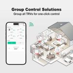 ترموستات هوشمند رادیاتور ECOBAY مدل Z03 هوشمند  بسته ۲ عددی - Image 3