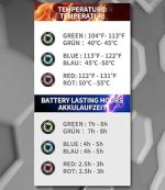 دستکش حرارتی گرم شونده AROMA SEASON - Image 6