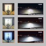 لامپ زنون HID مدل TECTICO D3S 35W، 8000K، 12V - Image 4