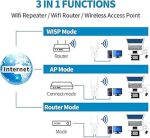راوترتقویت‌کننده وای فای  WLAN AC1200 - Image 6