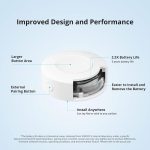 سوئیچ بی‌سیم هوشمند Zigbee مدل SONOFF SNZB-01P - Image 7