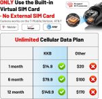 دوربین مداربسته خورشیدی  KKB 4G LTE - Image 3